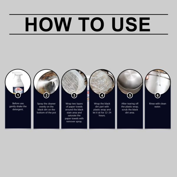 E478C7AE766BC2399E7CABA3A95C7288.jpg Pan Bottom & Cooktop Deep Cleaner